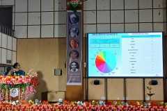 Photos of Silver Jubilee Celebration on 12th July,2025